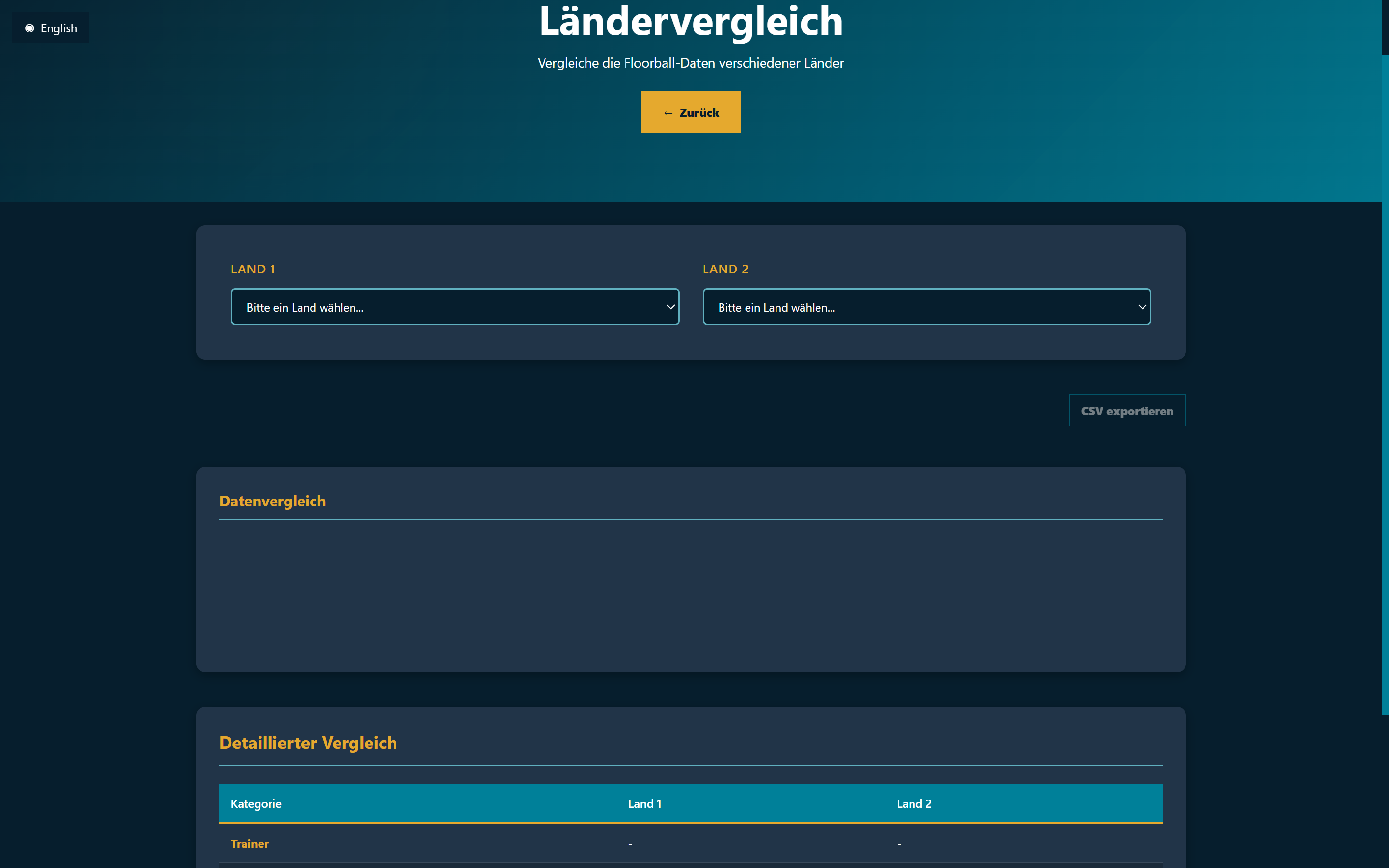Floorball Data Overview — Ansicht 1